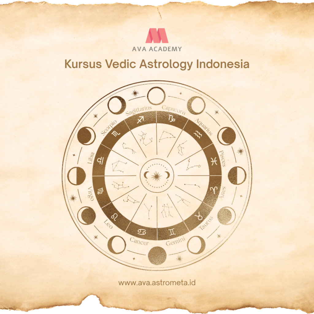 Kursus Vedic Astrology Online Indonesia